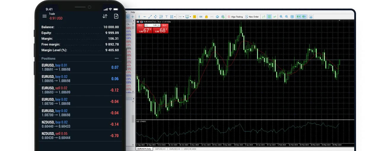 MT5 交易平台(图1)