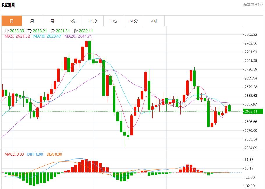 【XM Group】:今日晚间黄金行情分析(图1) 【XM Group】:今日晚间黄金行情分析(图1)