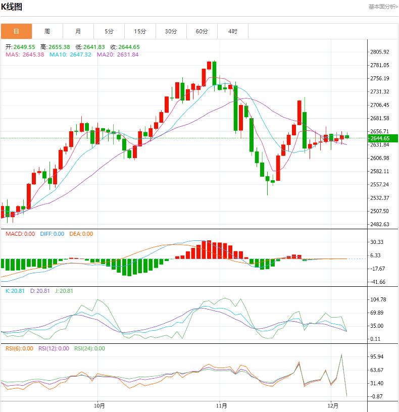 【XM Group】：今日晚间黄金价格交易提醒(图1)