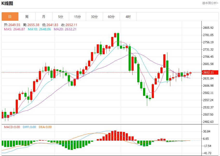 【XM官网】：2637、2642、2657(图1)