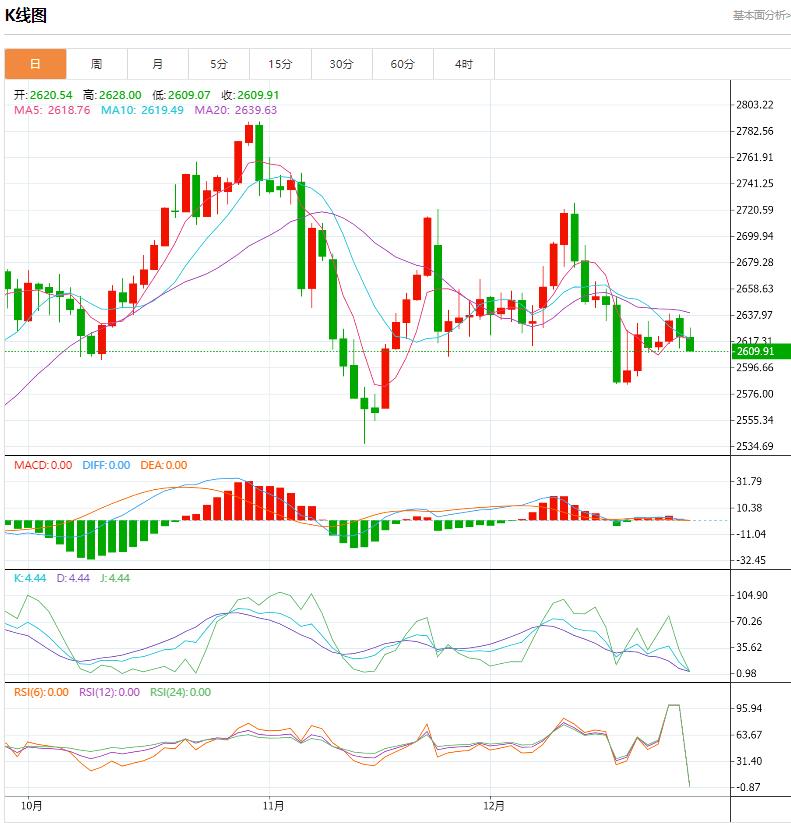 【XM Group】：今日晚间黄金价格交易提醒(图1)