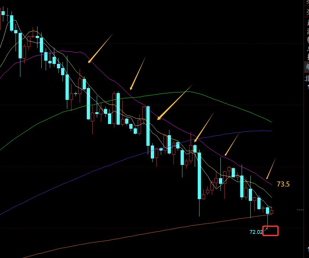 【XM外汇市场分析】：大年初二，黄金以2758作为风水岭继续看涨(图3)