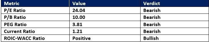 【XM Decision Analysis】--Coca-Cola cn.xmcnglobal.company (KO) Stock Signal: Is the Sugar High Over?(图1)