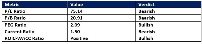 【XM Market Review】--Broadcom (AVGO) Stock Signal: Post-Earnings Sell-Off to Extend?(图1) 【XM Market Review】--Broadcom (AVGO) Stock Signal: Post-Earnings Sell-Off to Extend?(图1)