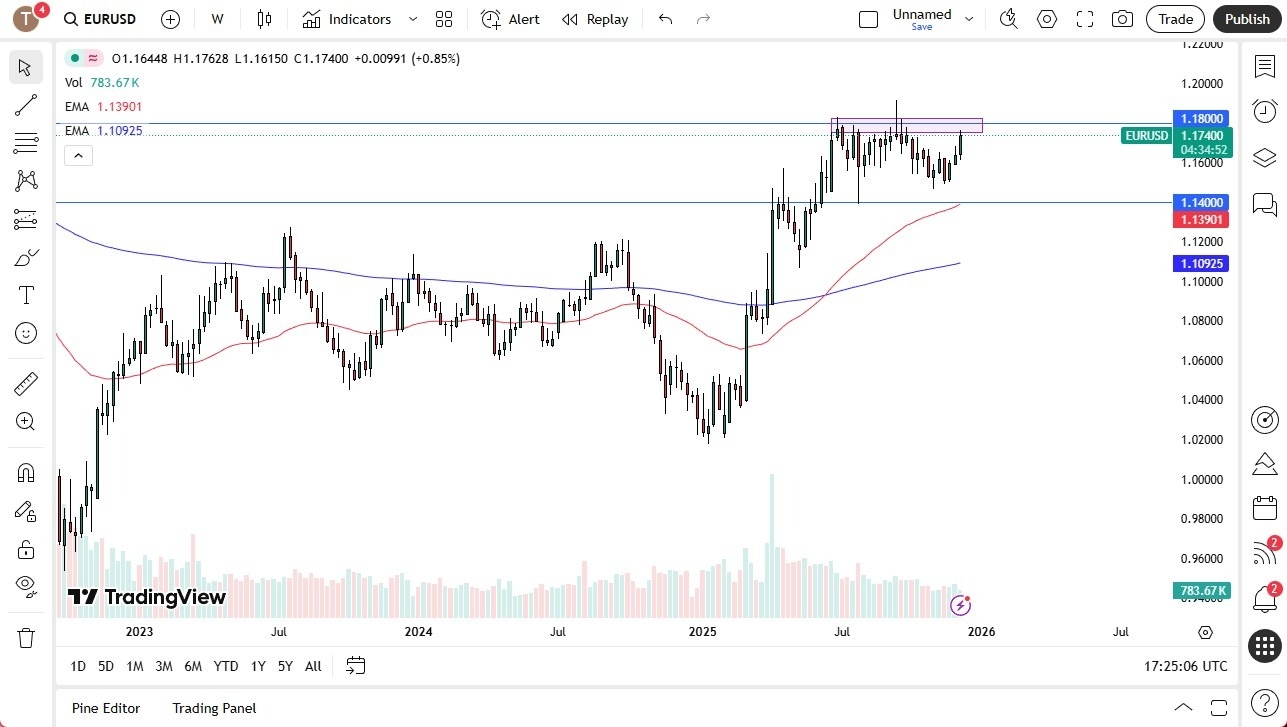 【XM Decision Analysis】--Pairs in Focus - USD/JPY, USD/ZAR, EUR/USD, AUD/USD, GBP/USD, USD/CHF, Bitcoin, NASDAQ 100(图3) 【XM Decision Analysis】--Pairs in Focus - USD/JPY, USD/ZAR, EUR/USD, AUD/USD, GBP/USD, USD/CHF, Bitcoin, NASDAQ 100(图3)