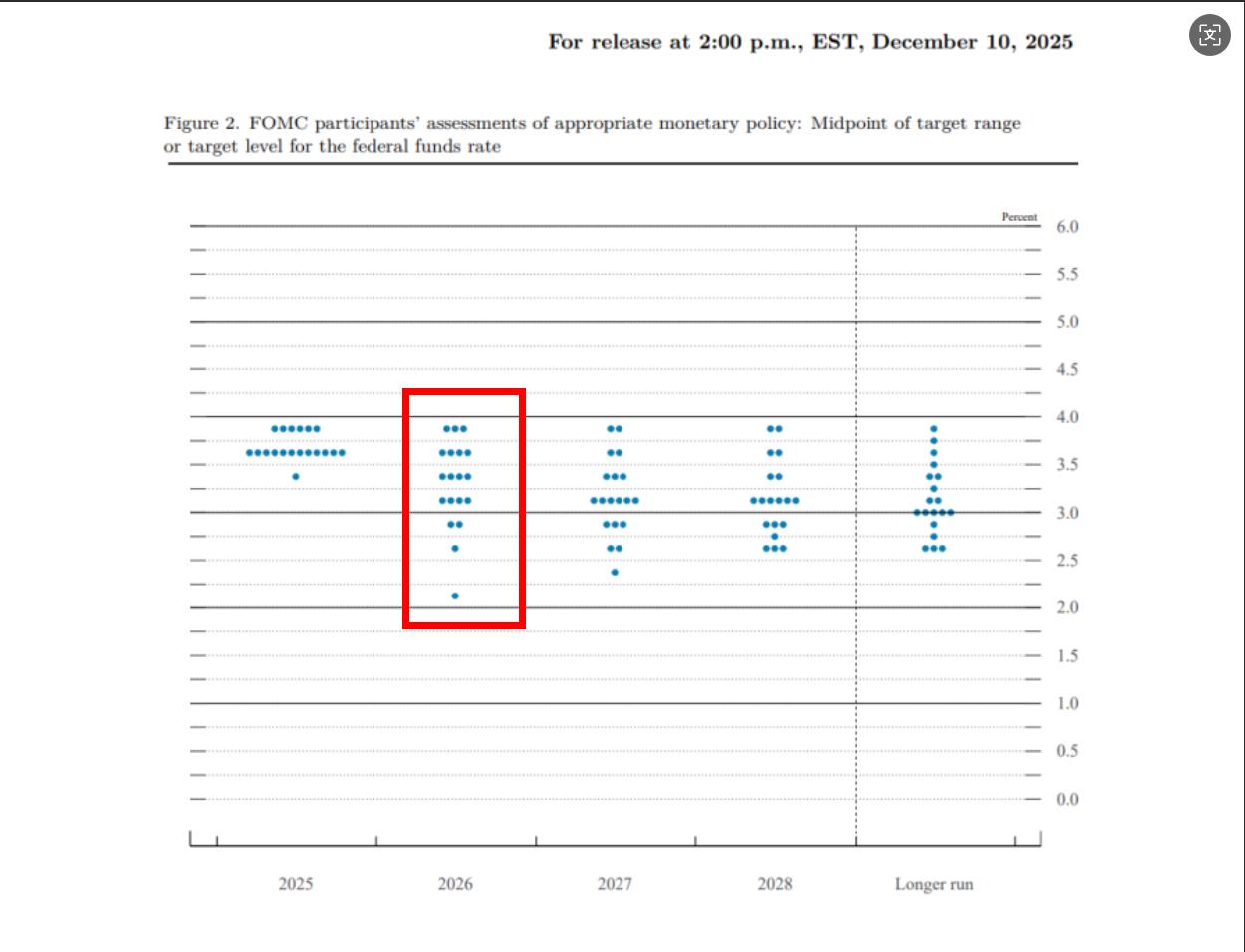 【XM外汇官网】：美联储400亿购债，对黄金影响多大？(图1)